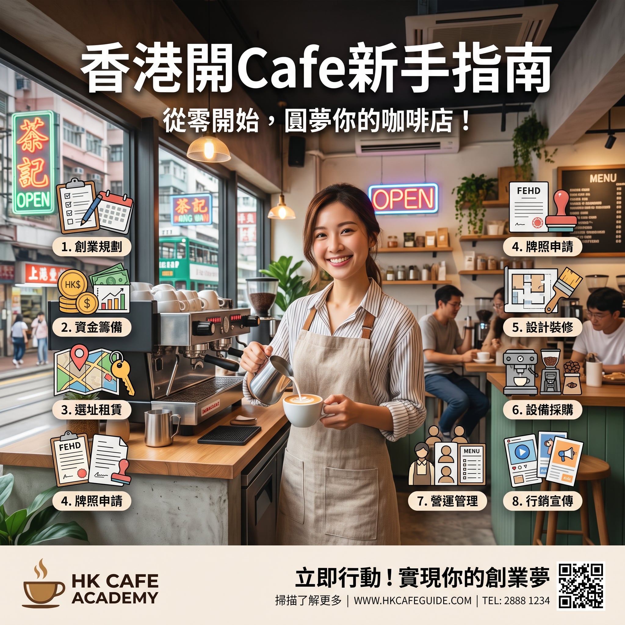 香港開Cafe裝修出牌指南 | 新手必讀的資金預算與牌照申請攻略